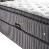 Product Thumnail