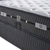 Product Thumnail