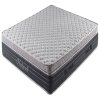 Product Thumnail