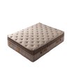 Product Thumnail