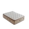 Product Thumnail