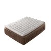 Product Thumnail